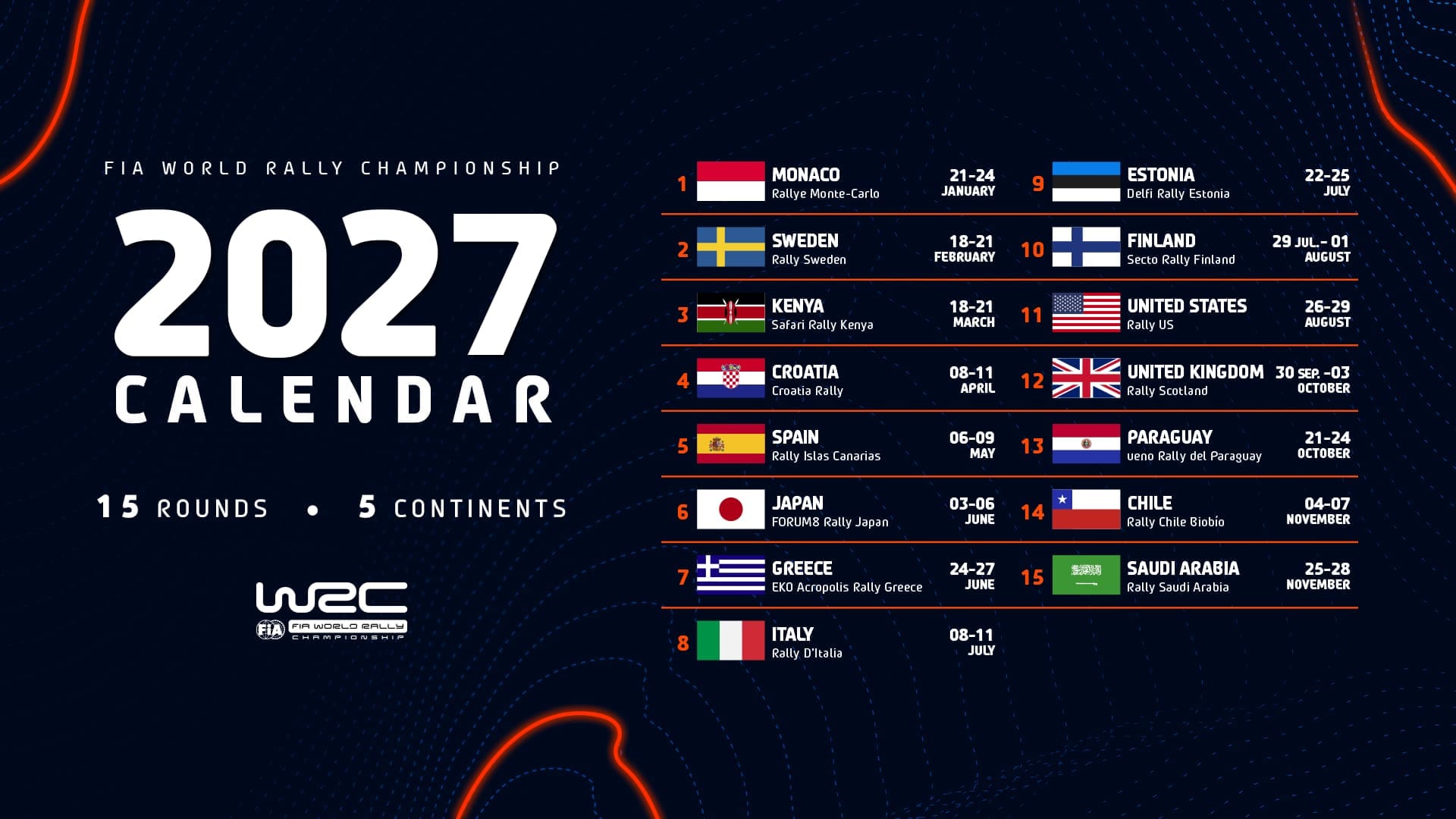 Gráfico oficial del calendario 2027 del WRC con las 15 pruebas y sus fechas